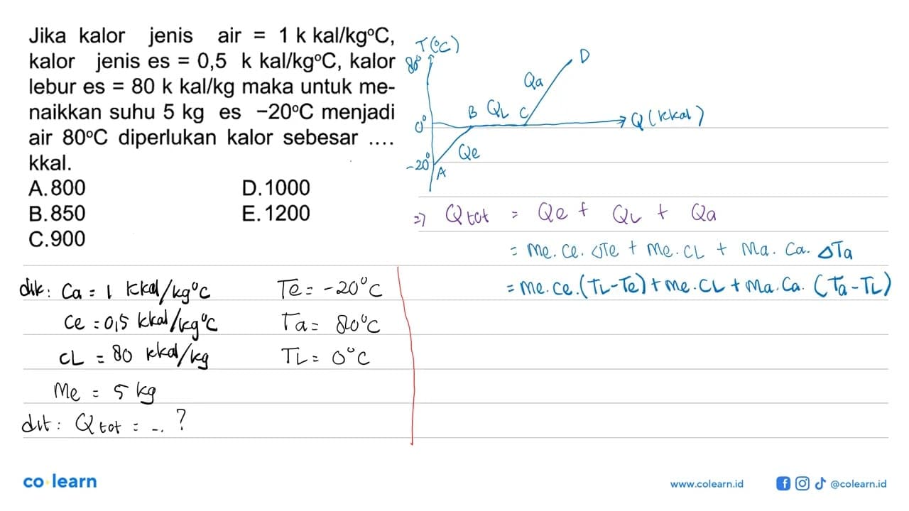 Jika kalor jenis air 1 k kal/kg C, kalor jenis es = 0,5 k