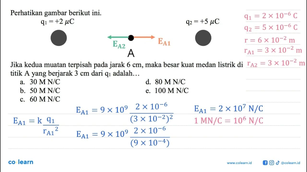 Perhatikan gambar berikut ini. q1 = +2 mikro C q2 = +5