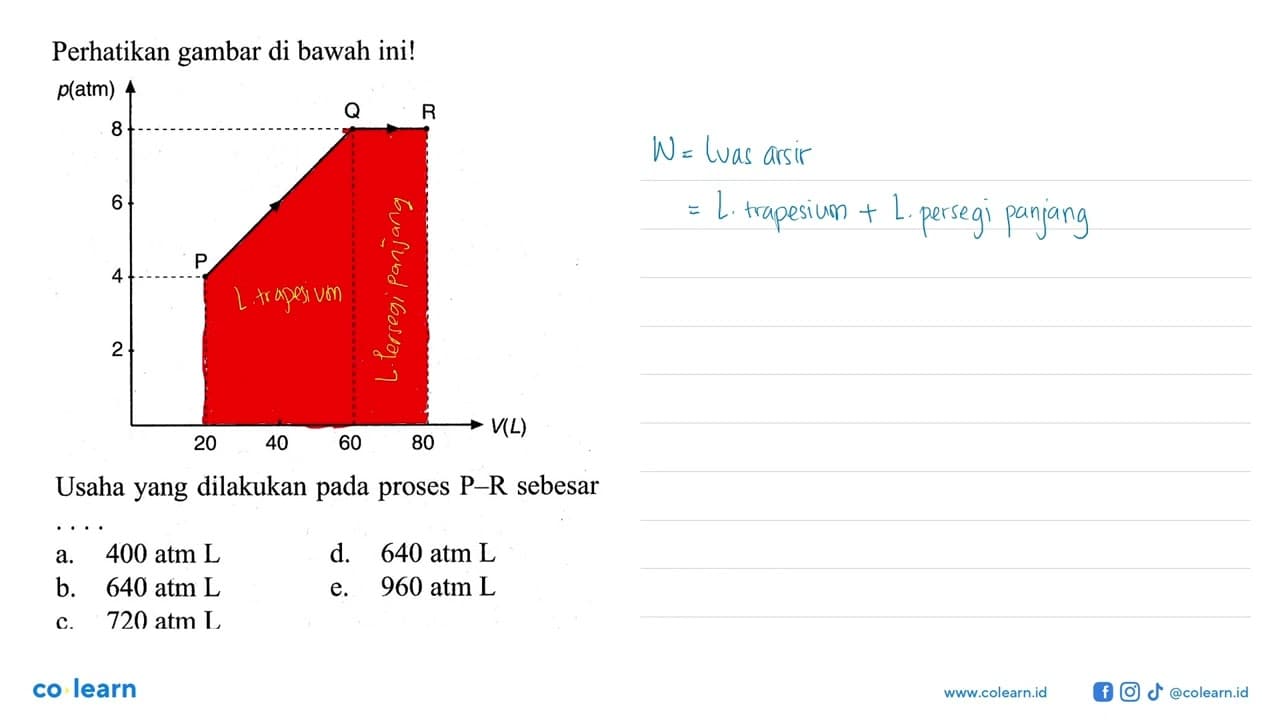 Perhatikan gambar di bawah ini!Usaha yang dilakukan pada