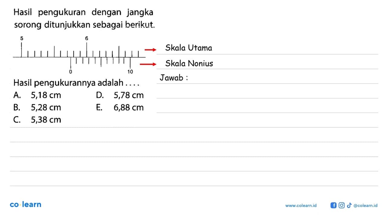 Hasil pengukuran dengan jangka sorong ditunjukkan sebagai