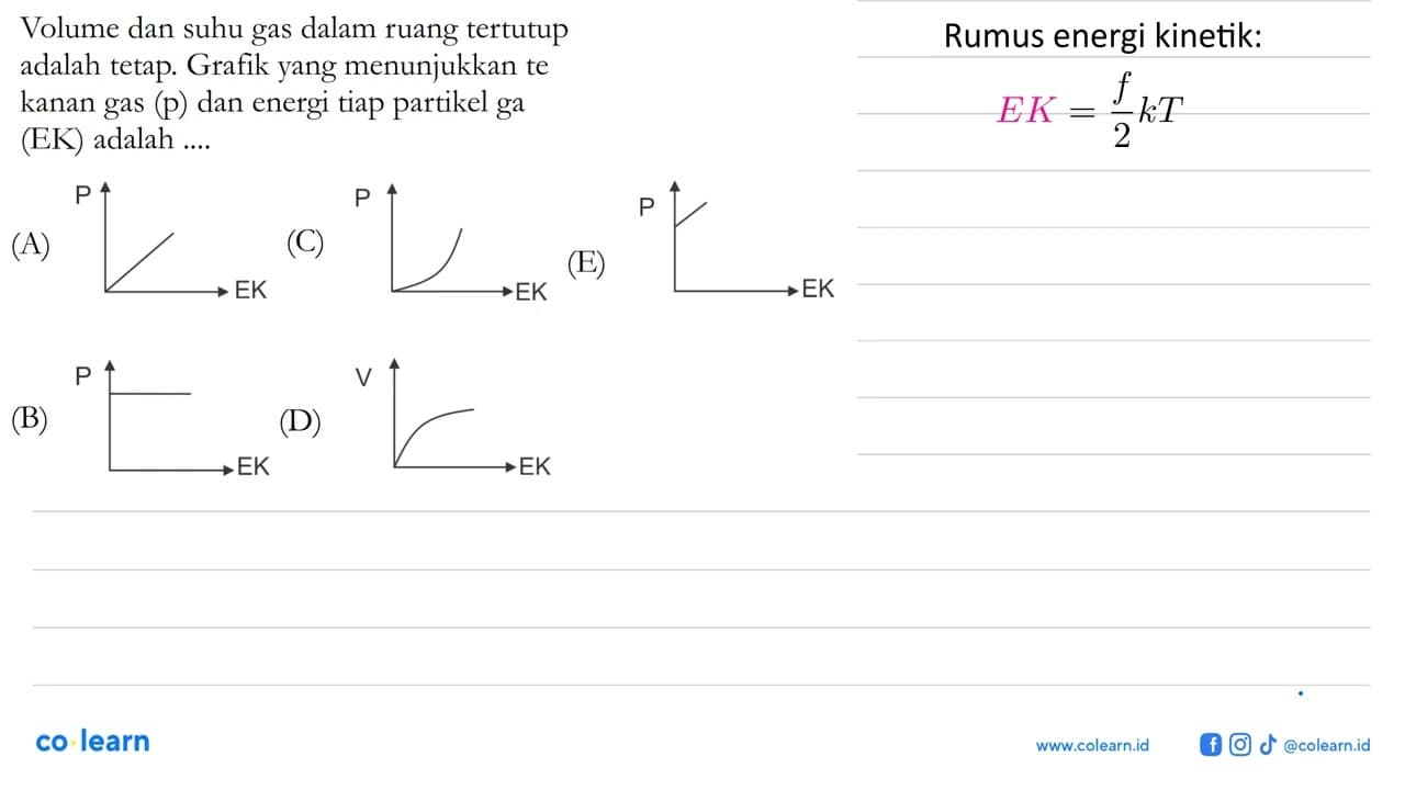 Volume dan suhu gas dalam ruang tertutup adalah tetap.