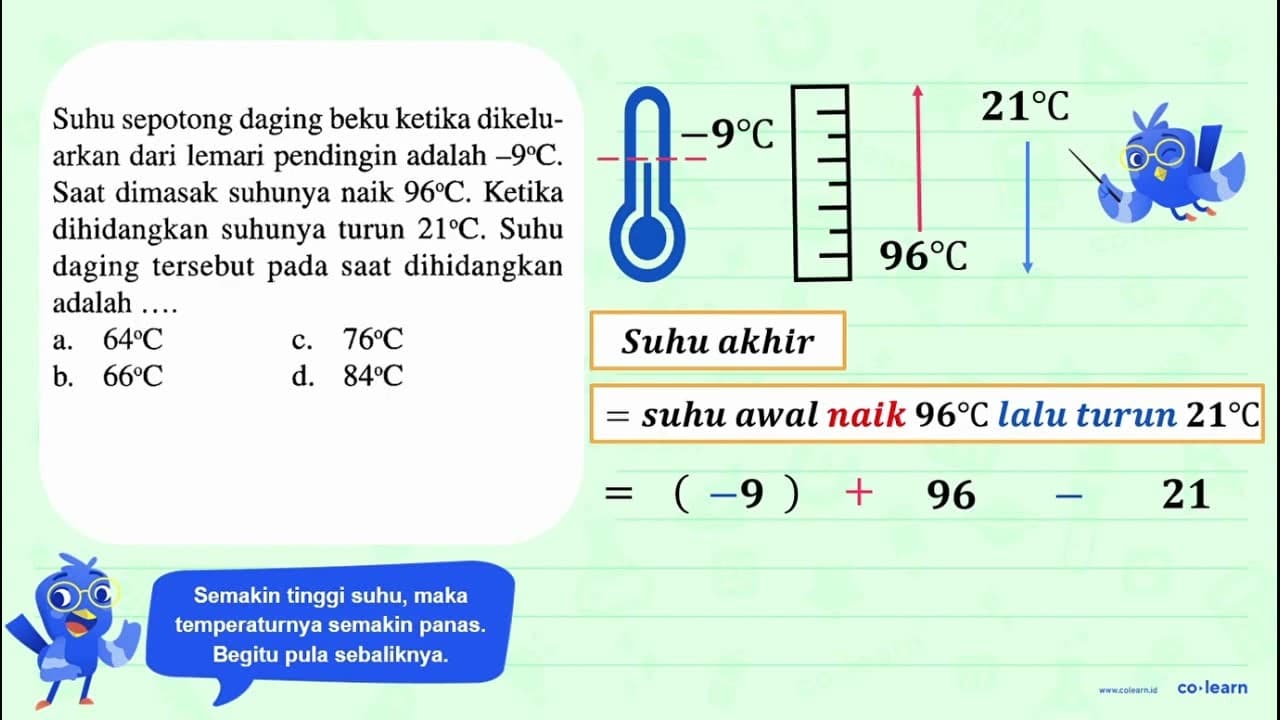 Suhu sepotong daging beku ketika dikeluarkan dari lemari