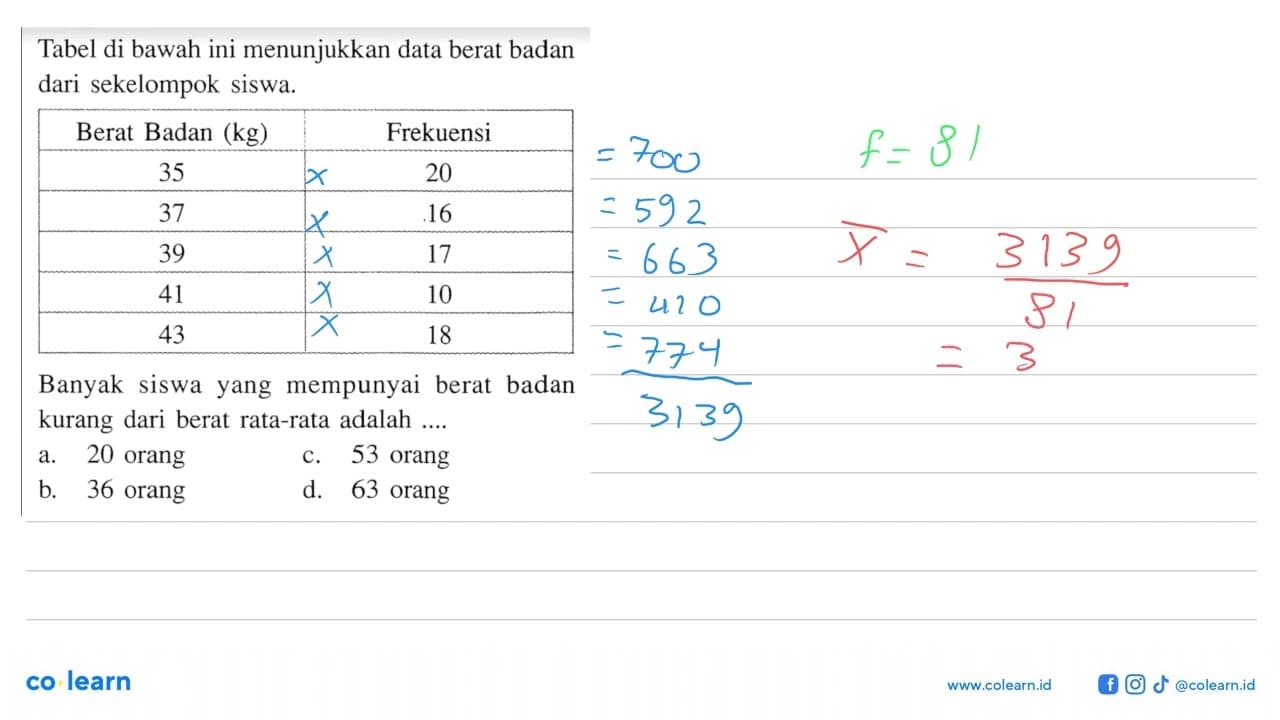 Tabel di bawah ini menunjukkan data berat badan dari