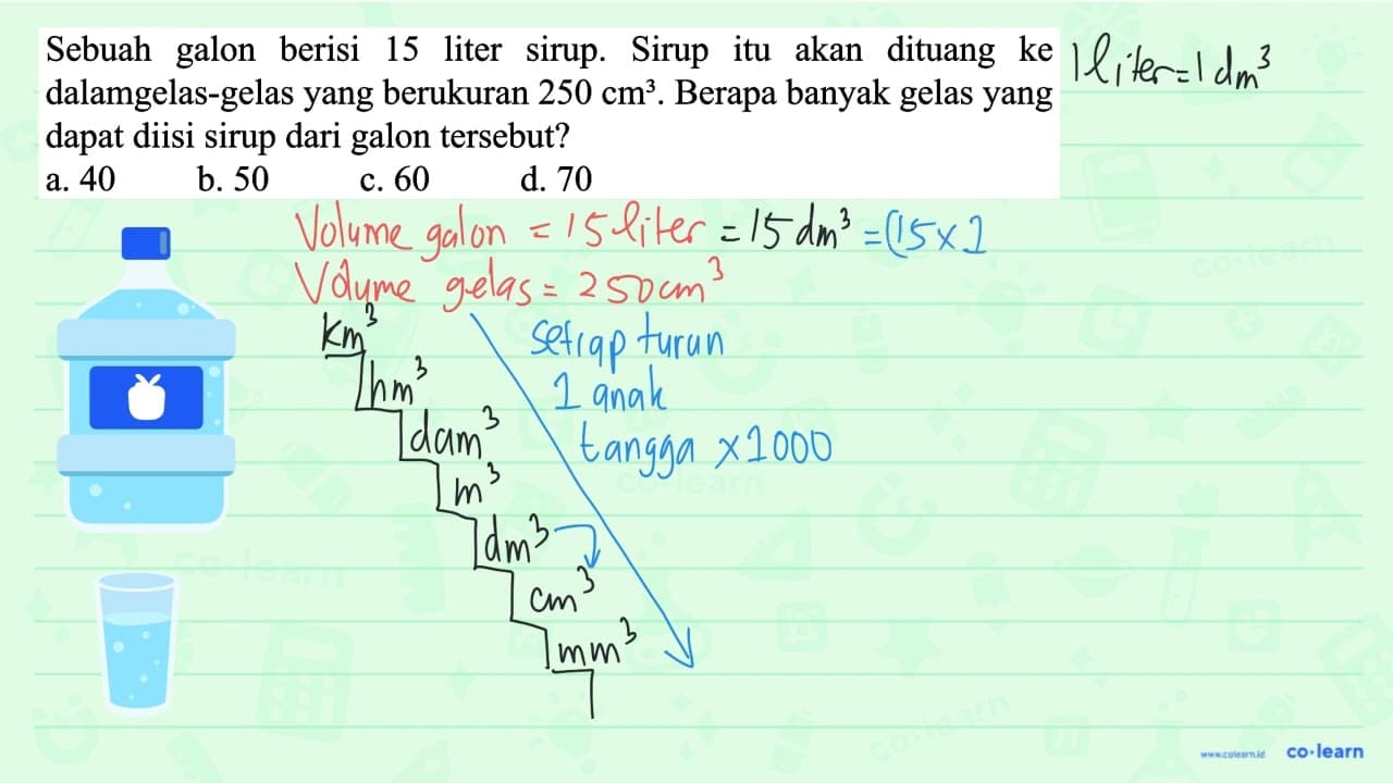 Sebuah galon berisi 15 liter sirup. Sirup itu akan dituang