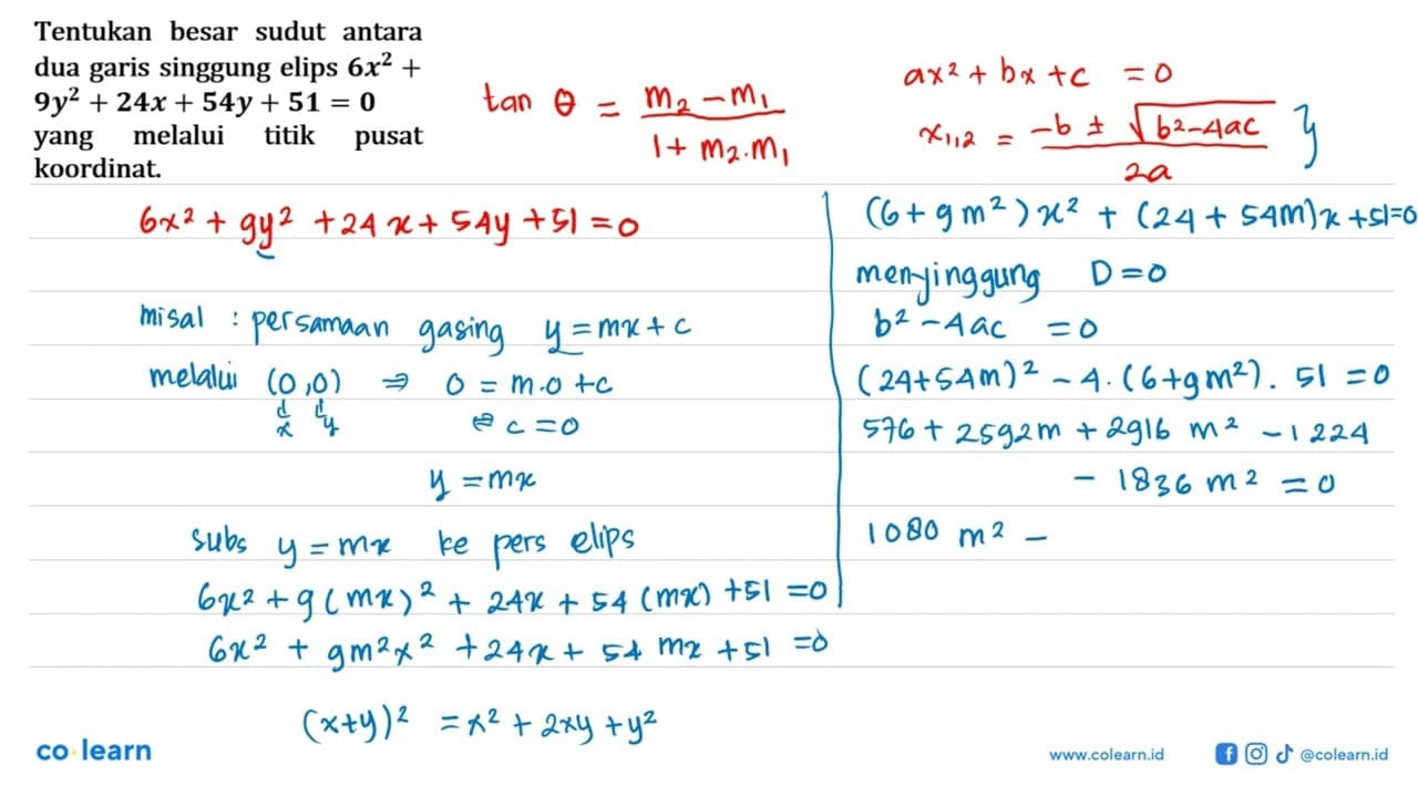 Tentukan besar sudut antara dua garis singgung elips 6x^2+