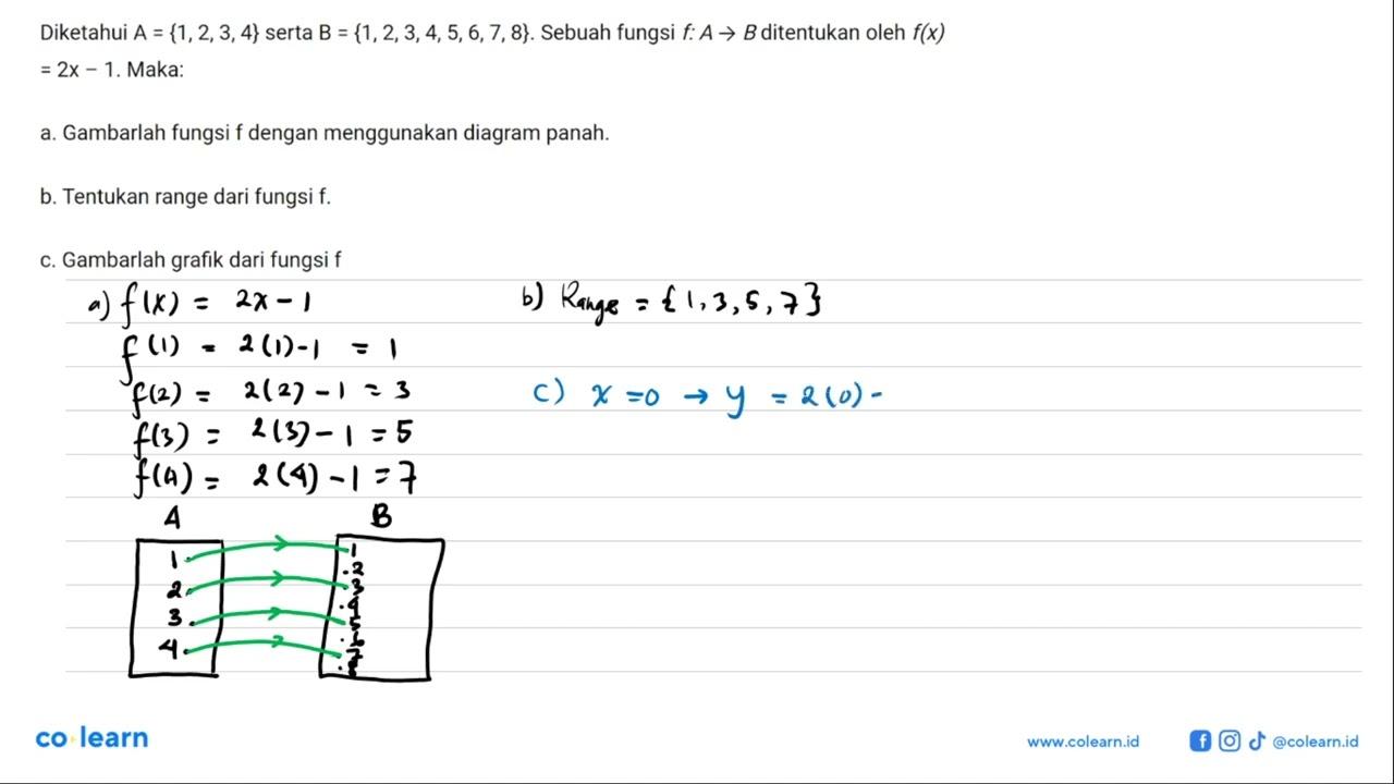 Diketahui A={1,2,3,4} serta B={1,2,3,4,5,6,7,8}. Sebuah