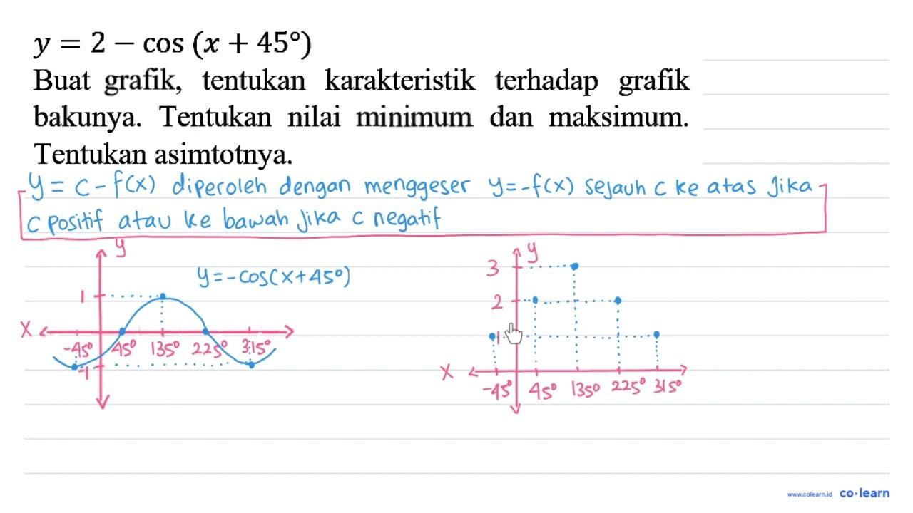 y=2 - cos (x + 45) Buat grafit, tentukan karakteristik