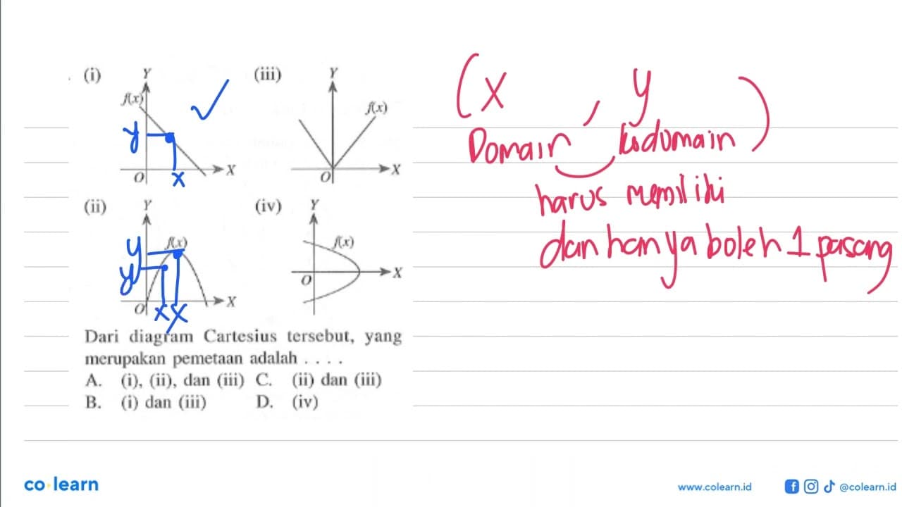 Dari diagram Cartesius tersebut, yang merupakan pemetaan