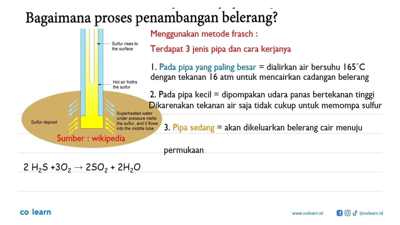 Bagaimana proses penambangan belerang?