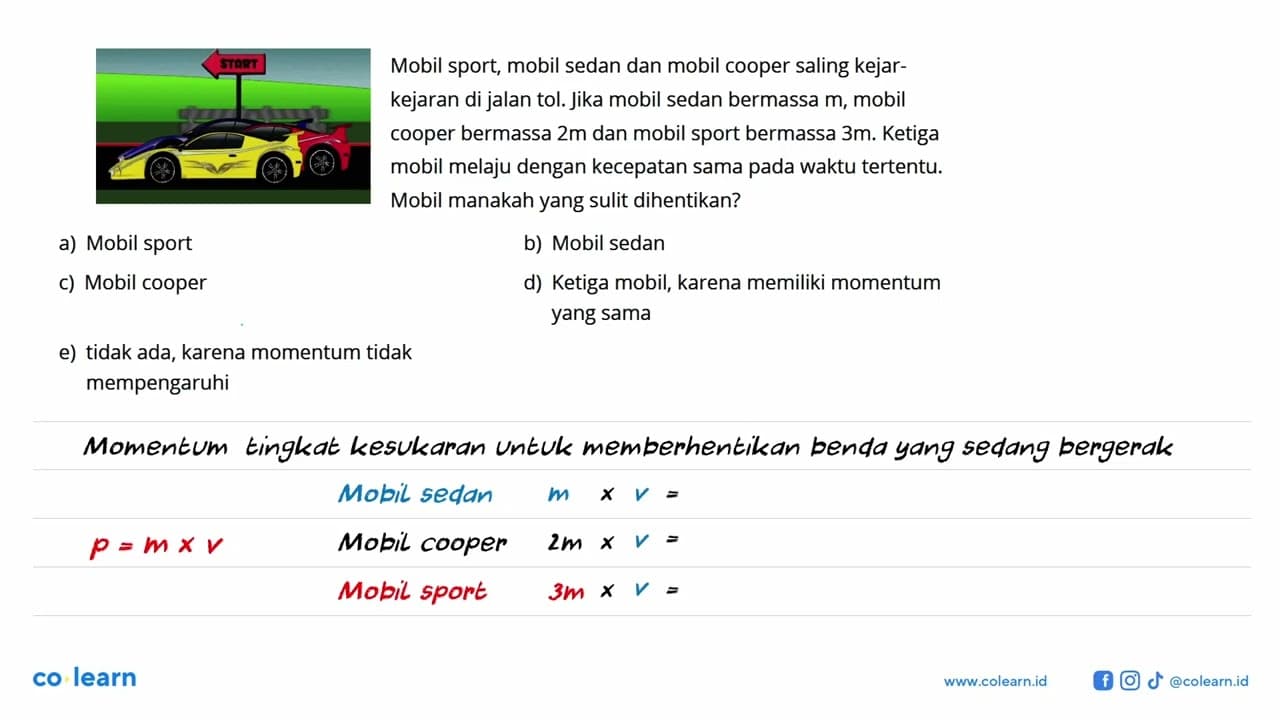 Mobil sport, mobil sedan dan mobil cooper saling