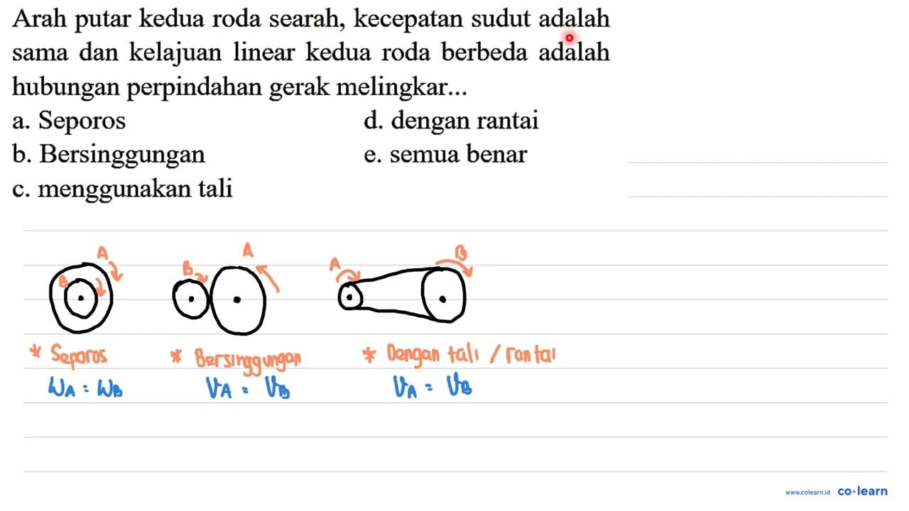 Arah putar kedua roda searah, kecepatan sudut adalah sama