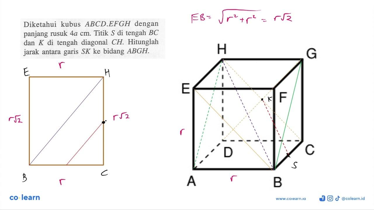 Diketahui kubus ABCD.EFGH dengan panjang rusuk 4a cm. Titik