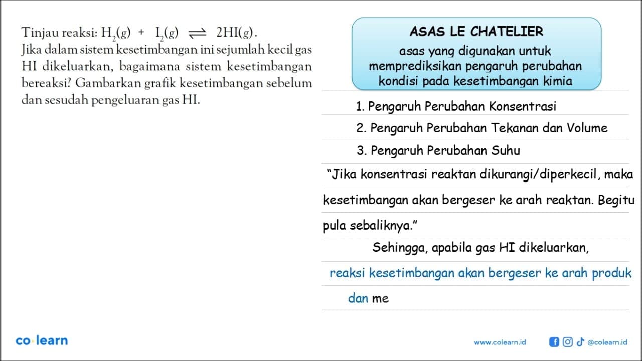 Tinjau reaksi: H2 (g) + I2 (g) <=> 2HI (g). Jika dalam