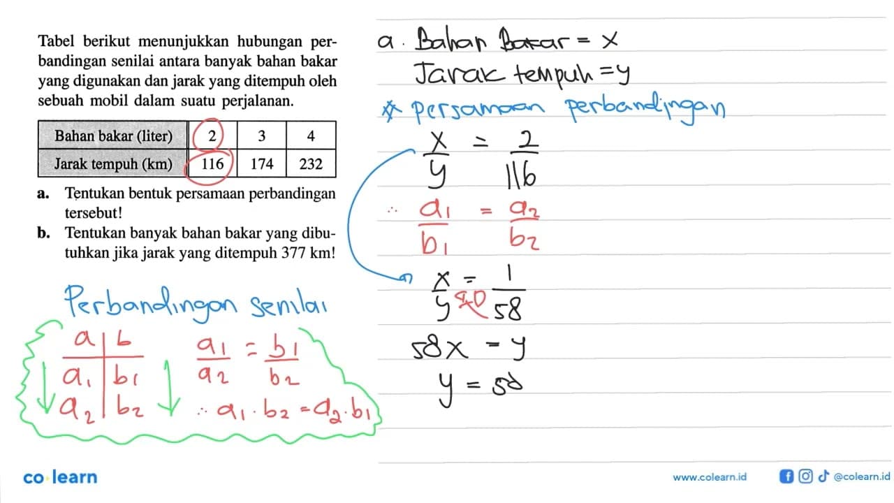 Tabel berikut menunjukkan hubungan perbandingan senilai