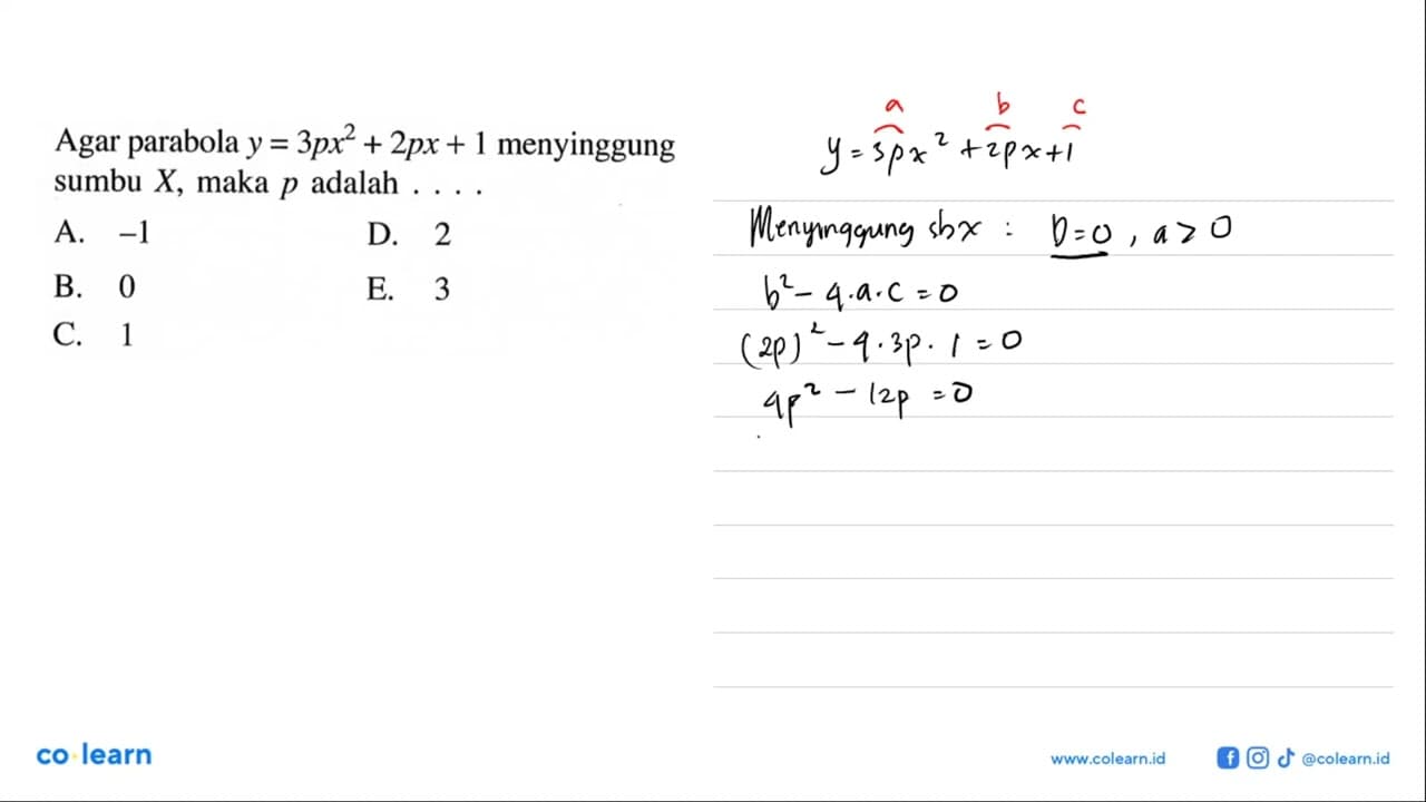 Agar parabola y = 3px^2 + 2px + 1 menyinggung sumbu X, maka