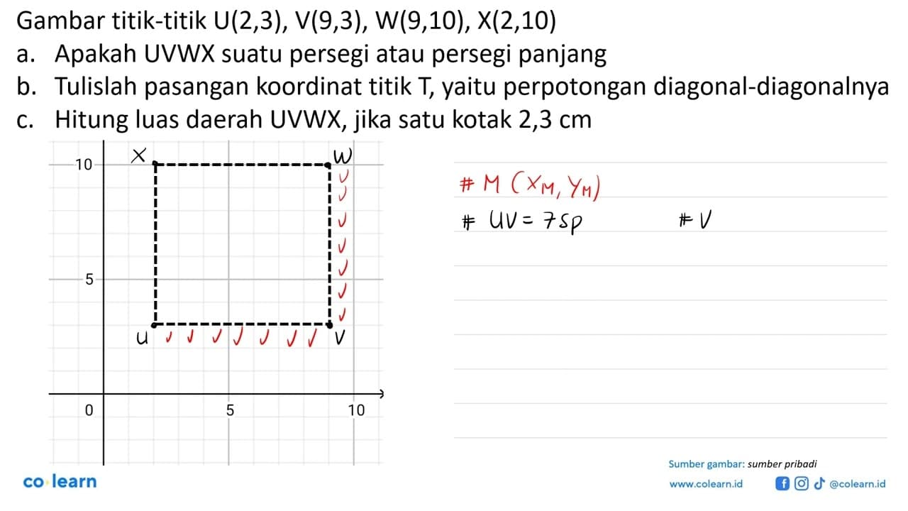 Gambar titik-titik U(2,3), V(9,3), W(9,10), X(2,10) a.