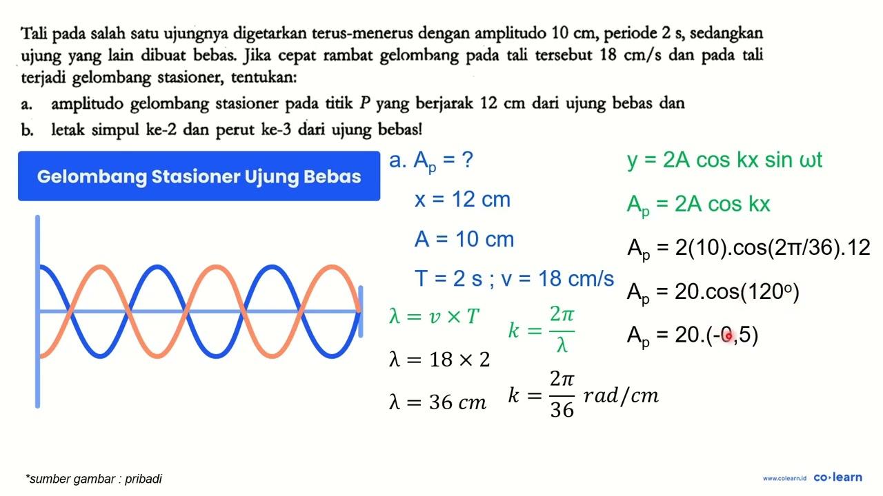 Tali pada salah satu ujungnya digetarkan terus-menerus