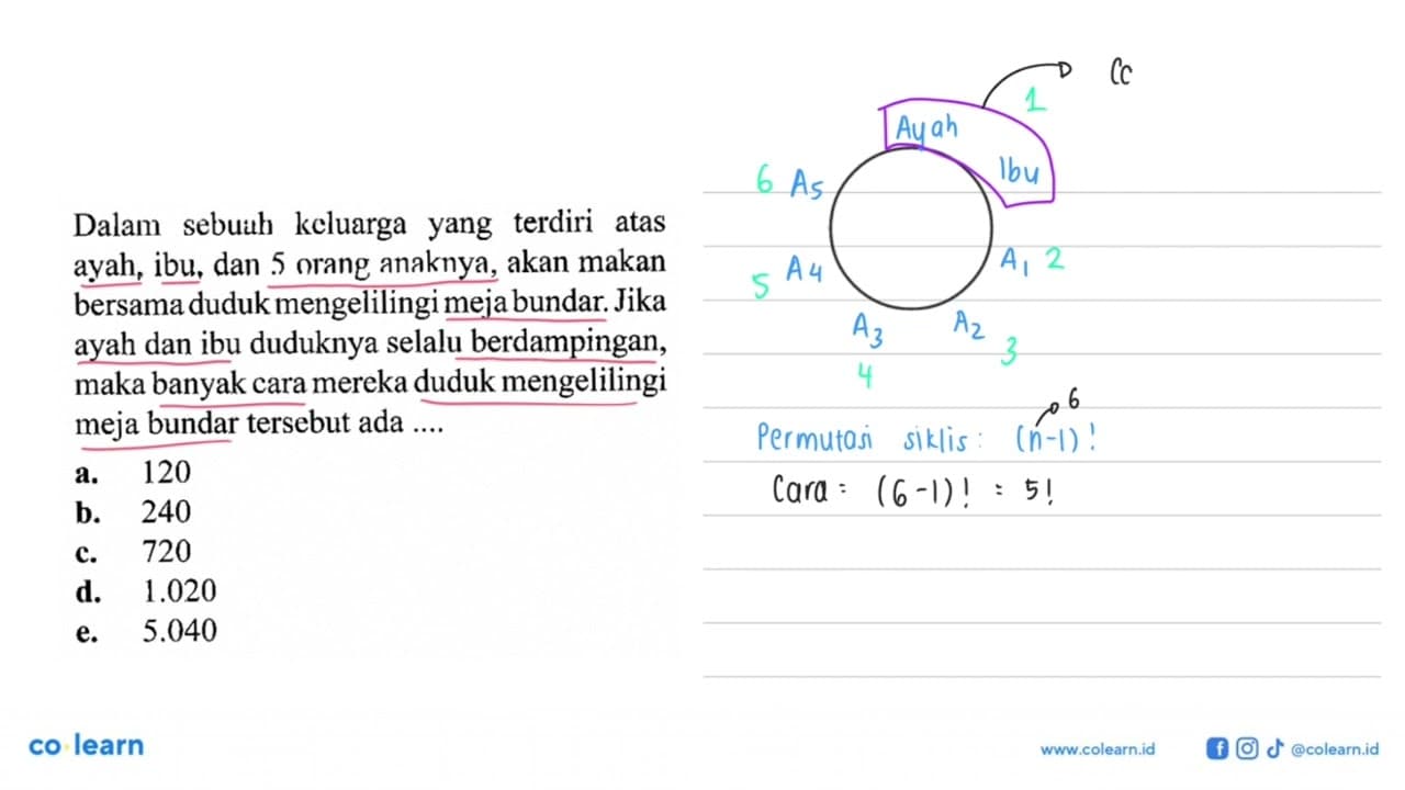 Dalam sebuah keluarga yang terdiri atas ayah, ibu, dan 5