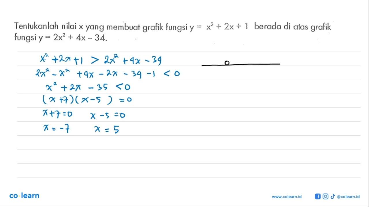 Tentukanlah nilai x yang membuat grafik fungsi y=x^2 + 2x +