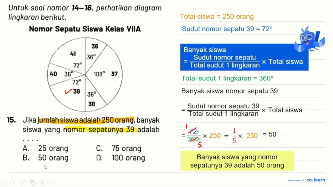 Untuk soal nomor 14-16, perhatikan diagram lingkaran