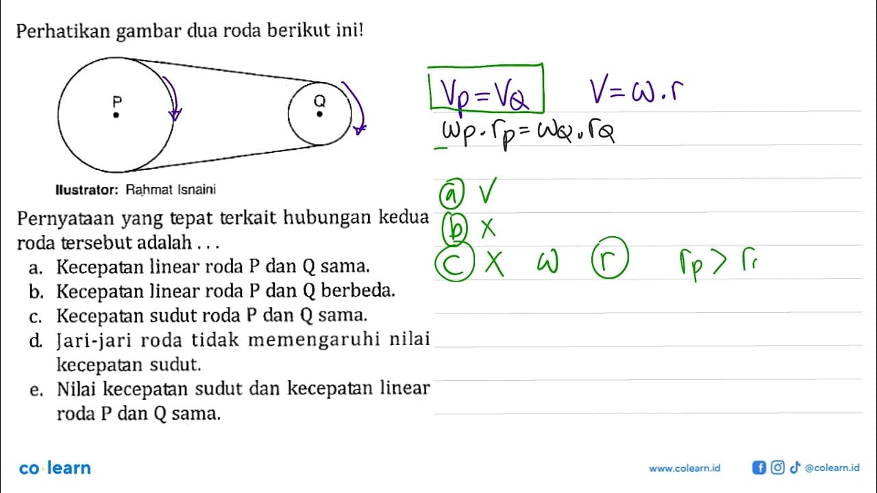 Perhatikan gambar dua roda berikut ini!Pernyataan yang