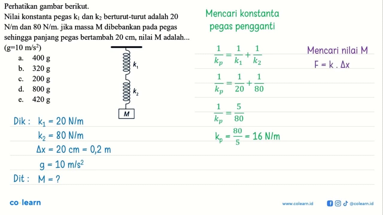 Perhatikan gambar berikut. Nilai konstanta pegas k1 dan k2