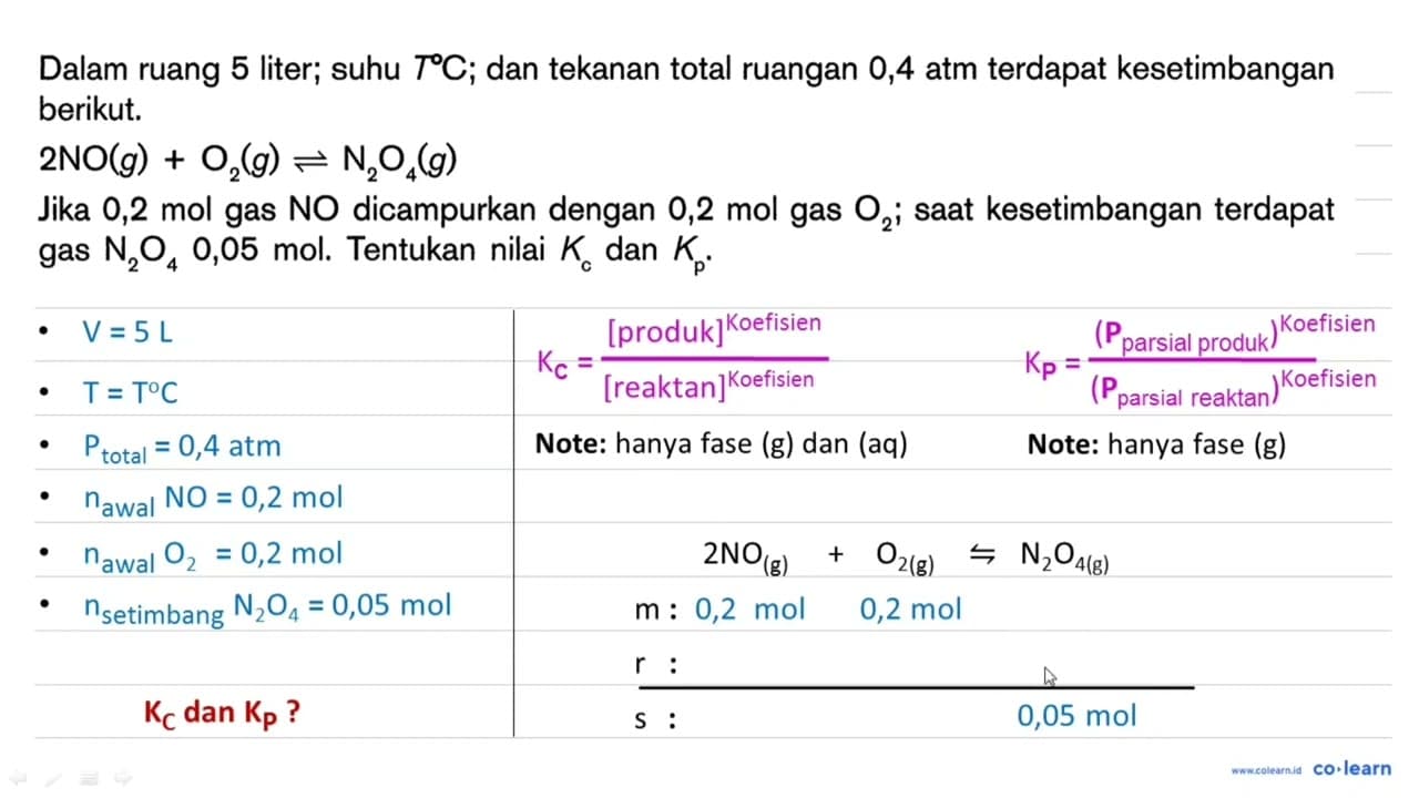 Dalam ruang 5 liter; suhu T C ; dan tekanan total ruangan