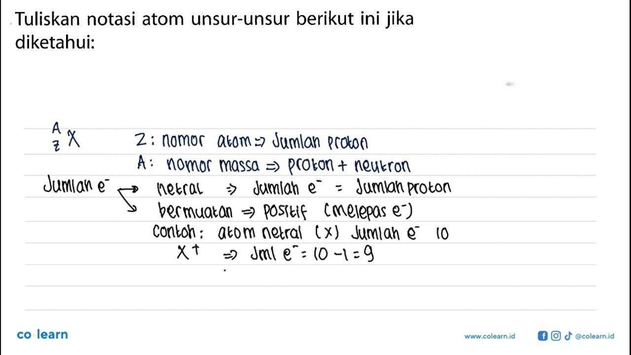 Tuliskan notasi atom unsur-unsur berikut ini jika