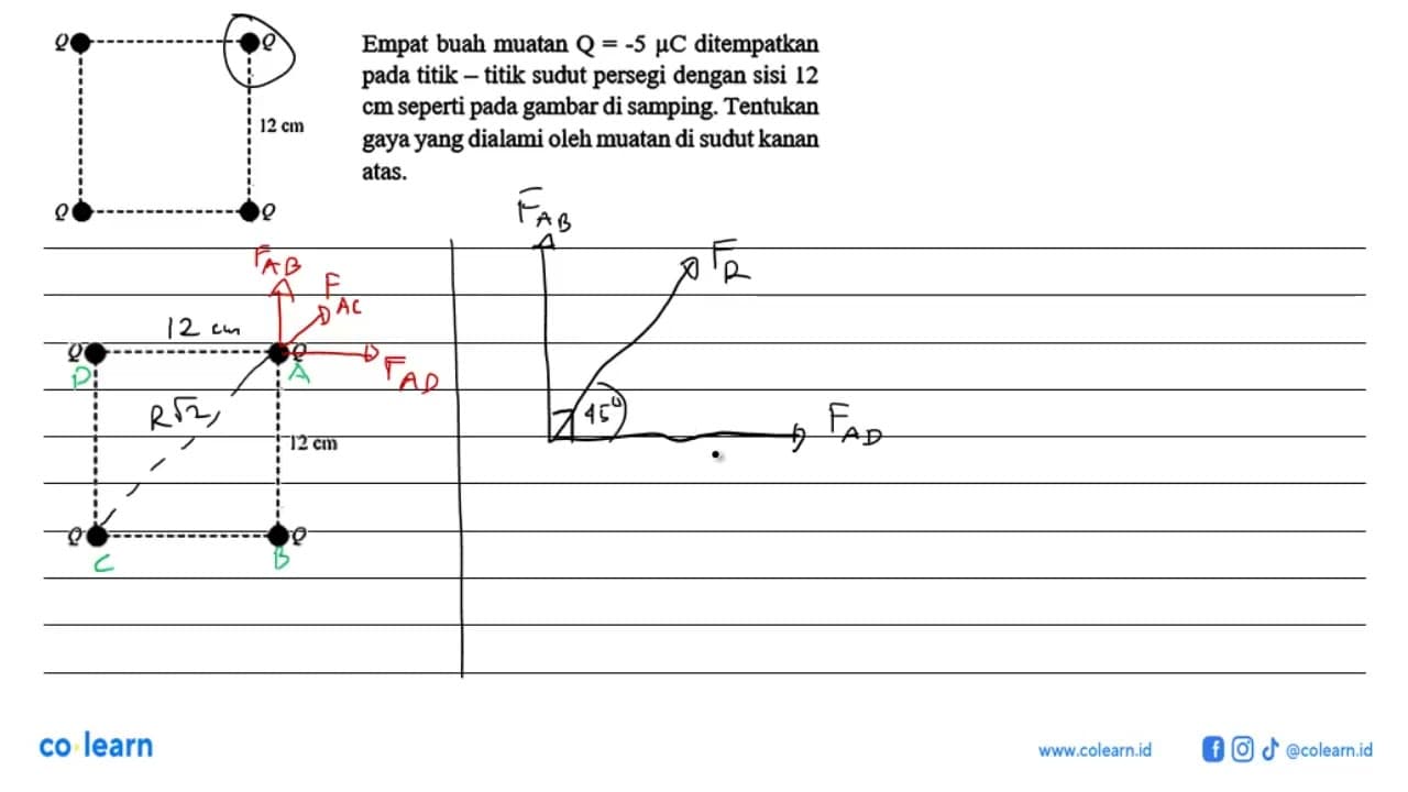 Empat buah muatan Q = -5 mikro C ditempatkan pada