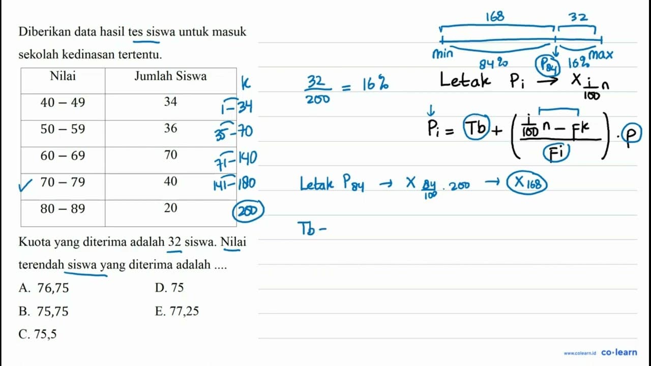 Diberikan data hasil tes siswa untuk masuk sekolah