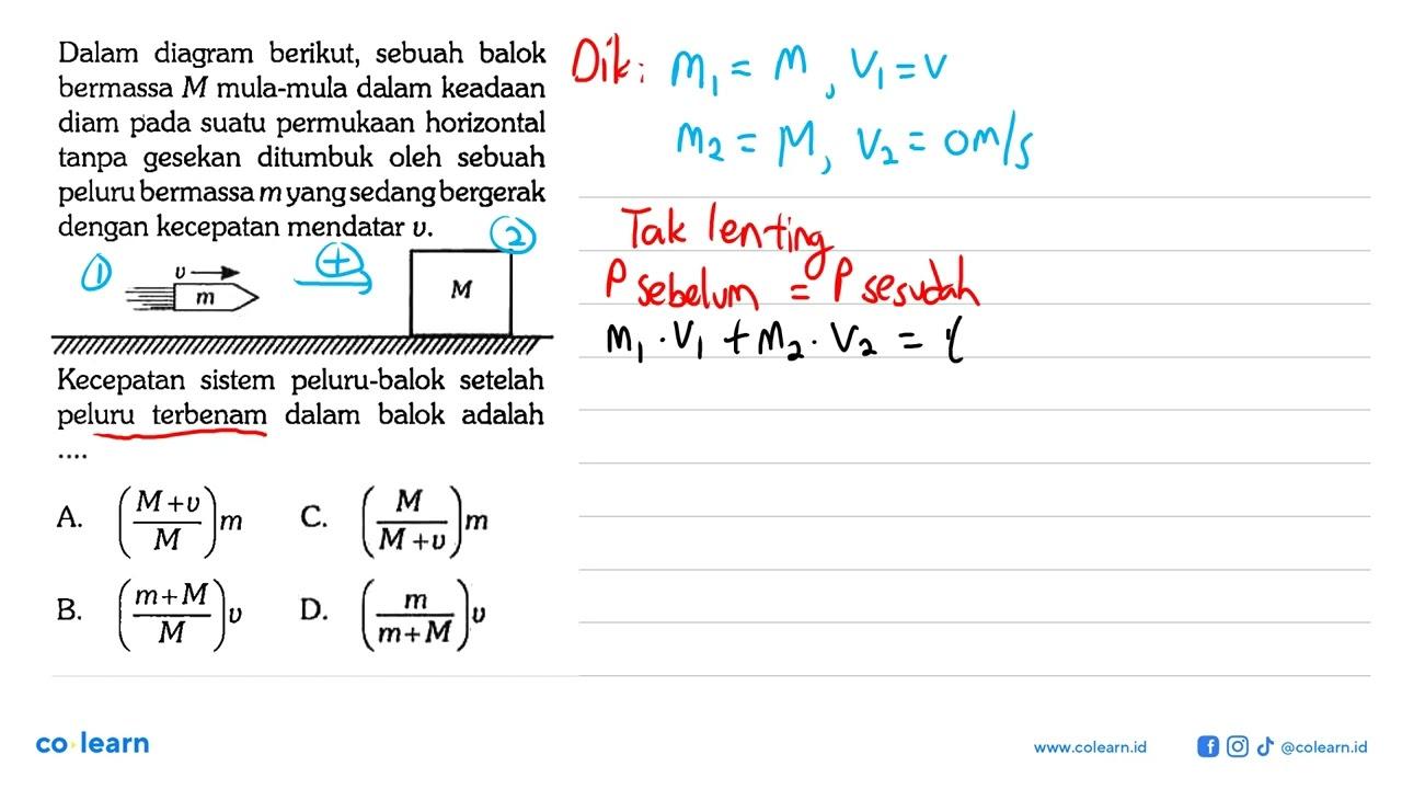 Dalam diagram berikut, sebuah balok bermassa M mula-mula