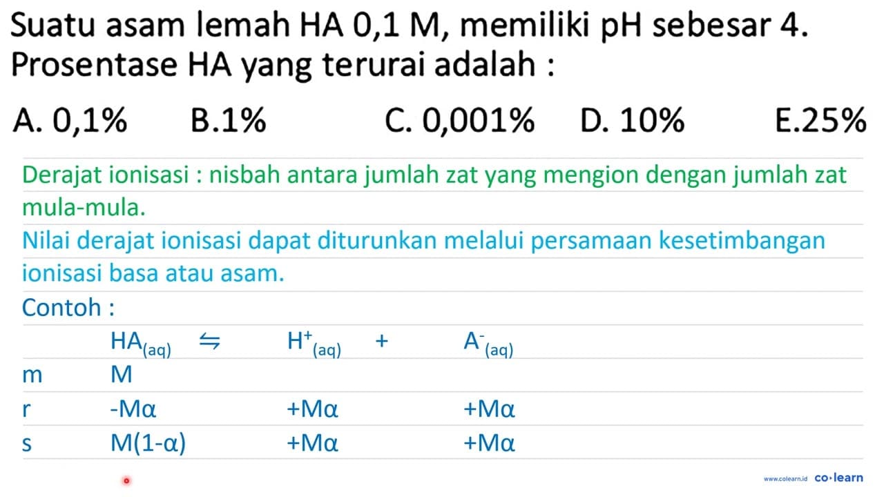 Suatu asam lemah HA 0,1 M, memiliki pH sebesar 4 .