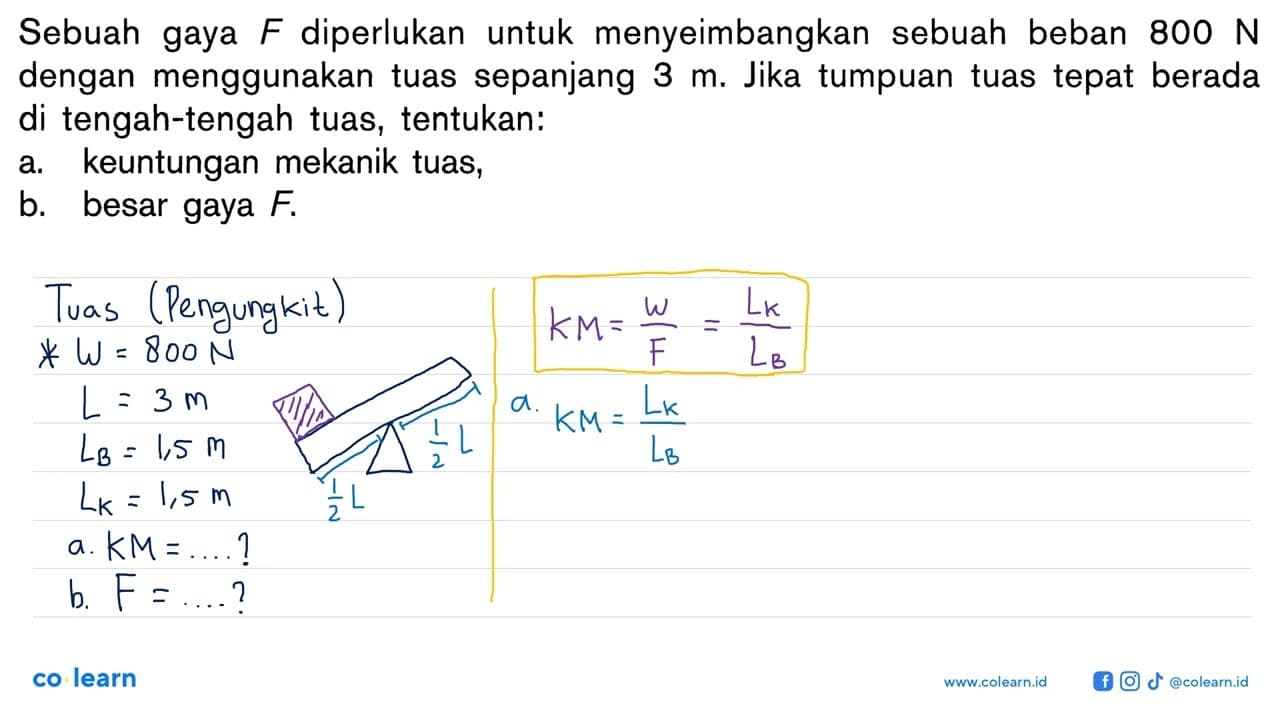 Sebuah gaya F diperlukan untuk menyeimbangkan sebuah beban