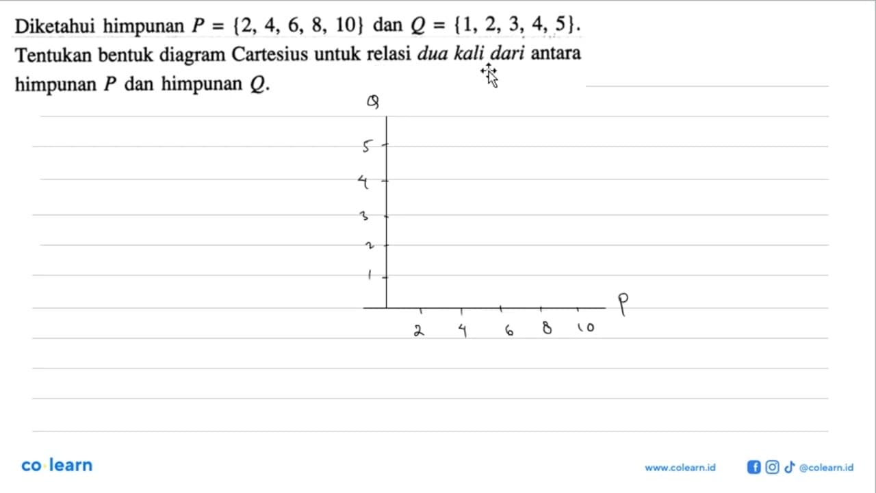 Diketahui himpunan P = {2, 4, 6, 8, 10} dan Q = {1, 2, 3,