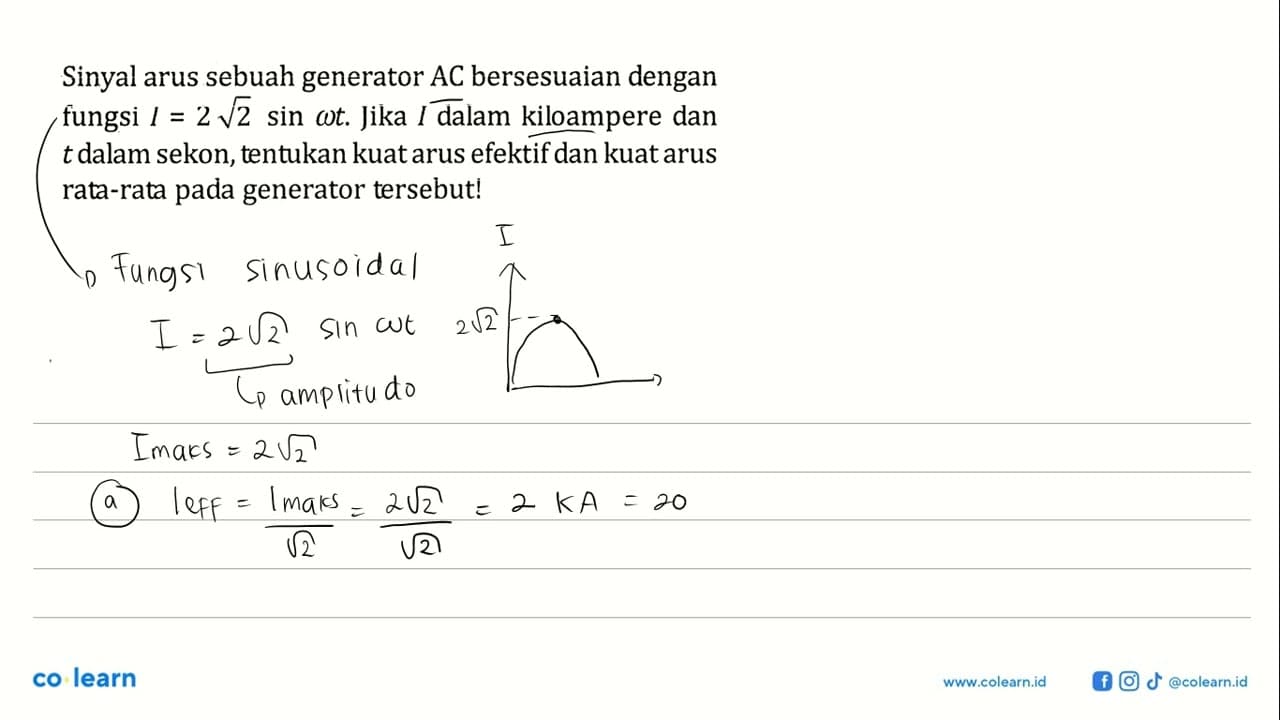 Sinyal arus sebuah generator AC bersesuaian dengan fungsi I