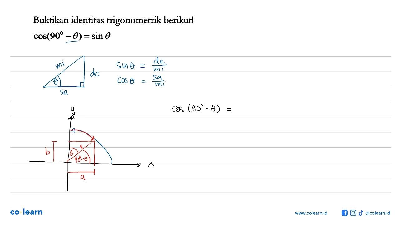 Buktikan identitas trigonometrik berikut! cos(90-theta)=sin