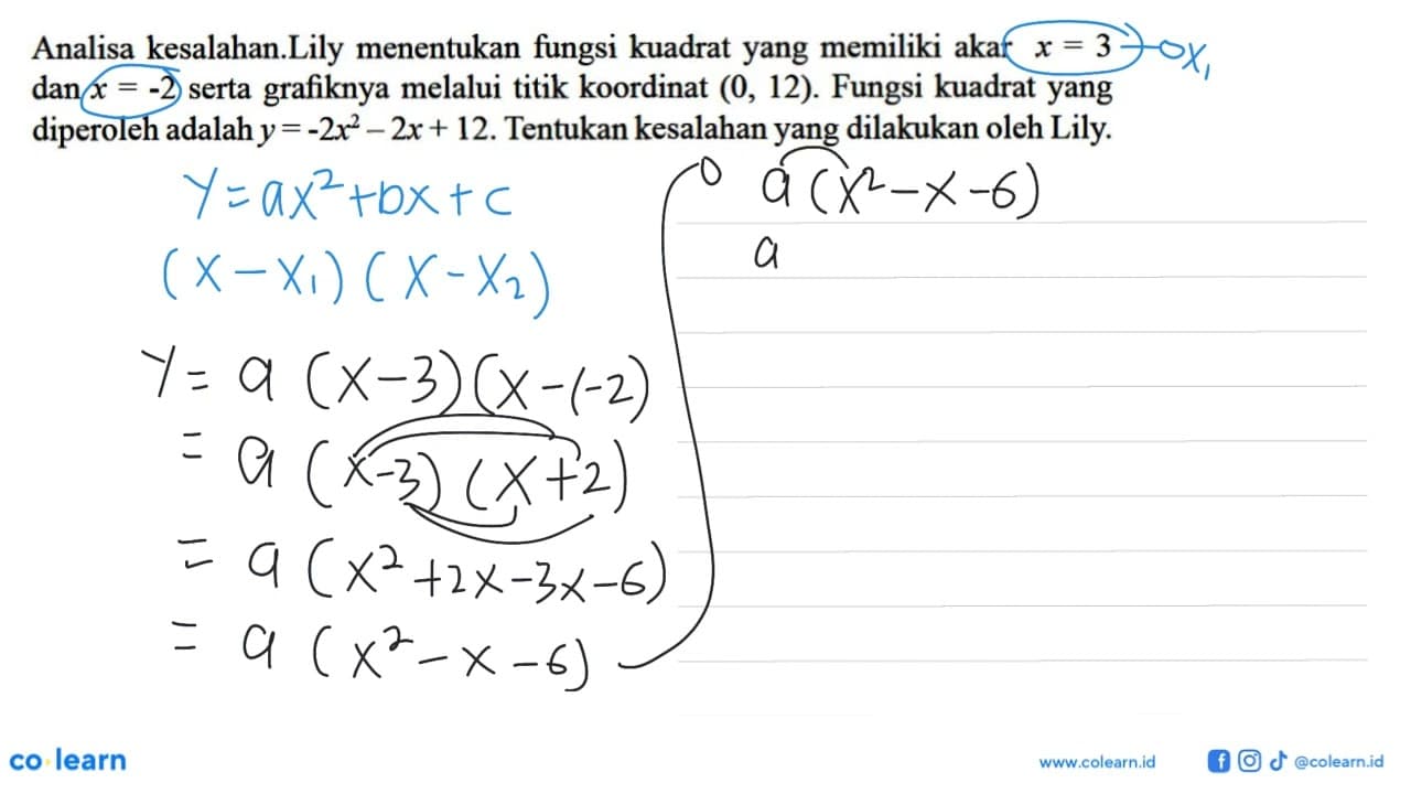 Analisa kesalahan Lily menentukan fungsi kuadrat yang