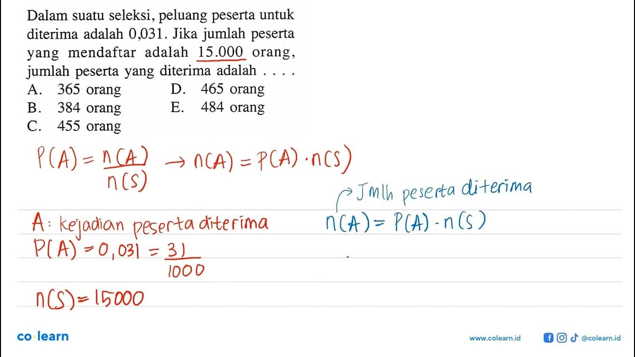 Dalam suatu seleksi, peluang peserta untuk diterima adalah