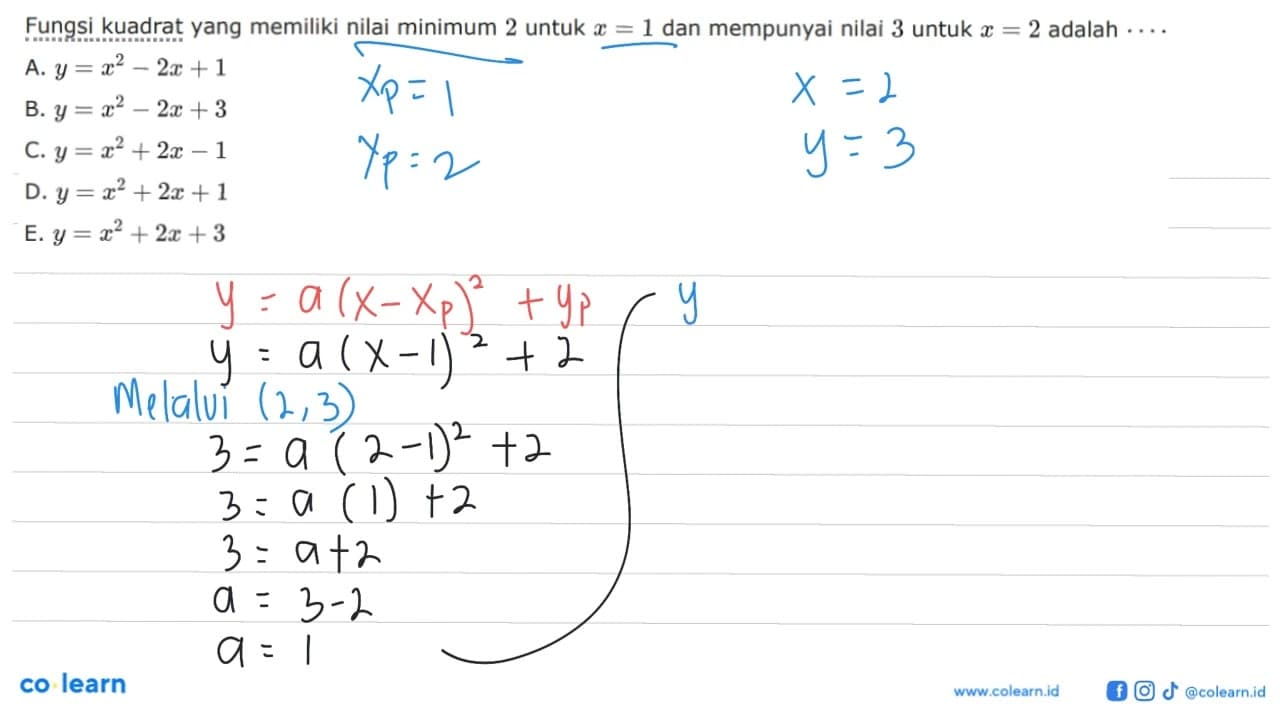 Fungsi kuadrat yang memiliki nilai minimum 2 untuk x =1 dan