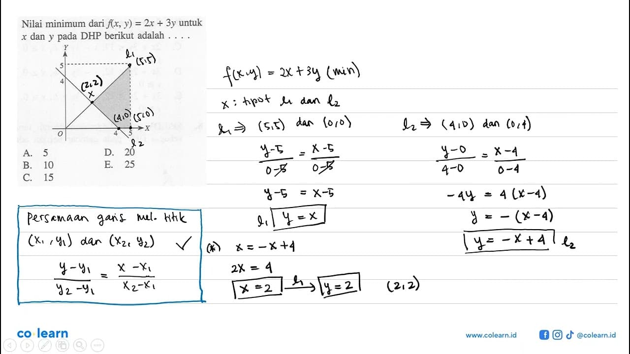 Nilai minimum dari f(x, y)=2x+3y untuk x dan y DHP berikut