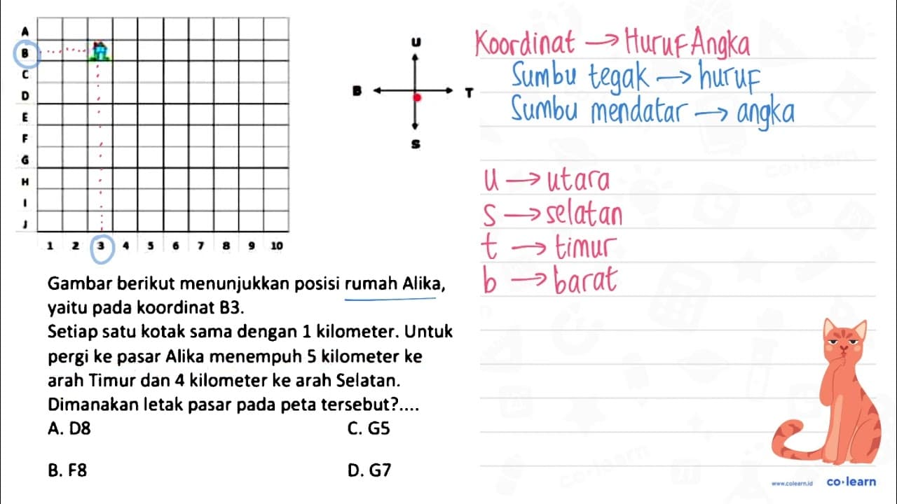 Gambar berikut menunjukkan posisi rumah Alika, yaitu pada