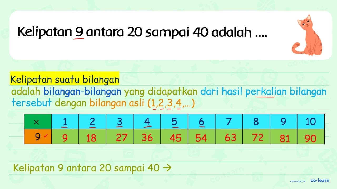 Kelipatan 9 antara 20 sampai 40 adalah ....