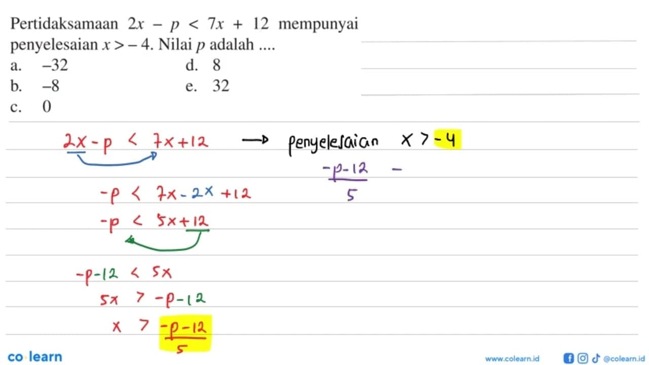 Pertidaksamaan 2x-p<7x+12 mempunyai penyelesaian x>-4.