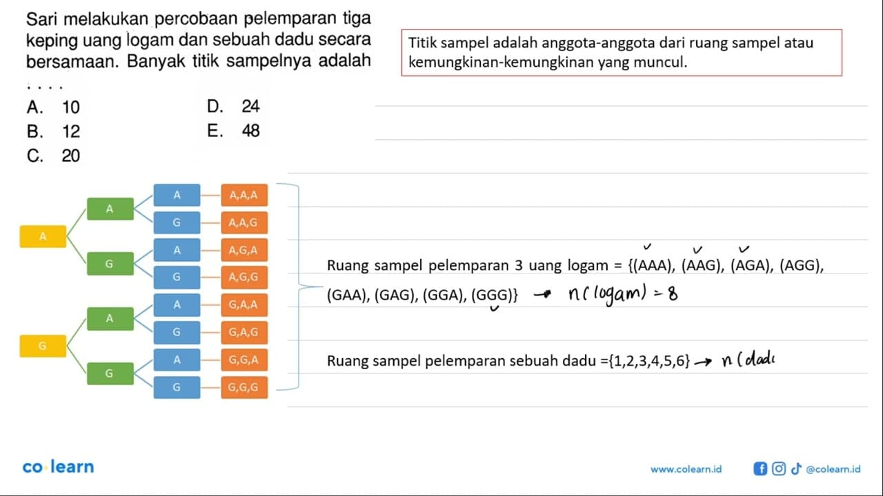 Sari melakukan percobaan pelemparan tiga keping uang logam