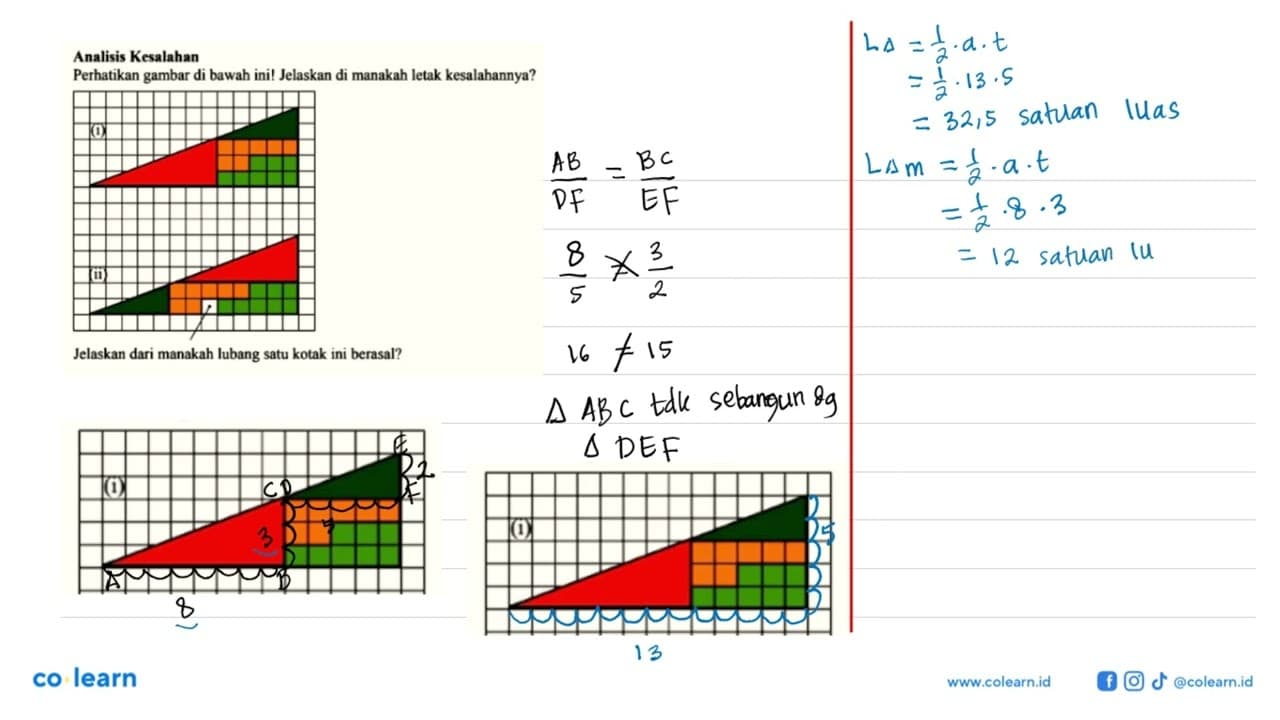 Analisis KesalahanPerhatikan gambar di bawah ini! Jelaskan