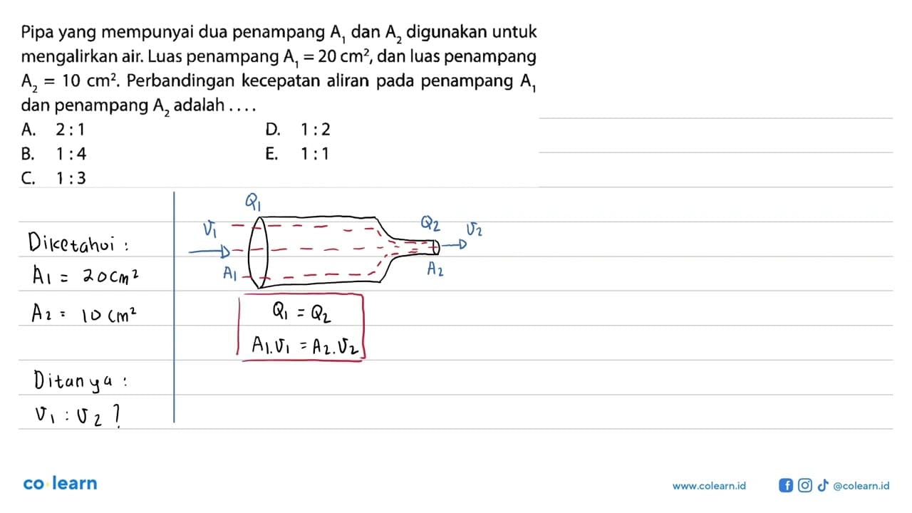 Pipa yang mempunyai dua penampang A1 dan A2 digunakan untuk