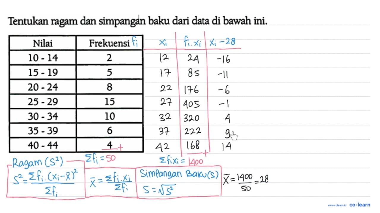 Tentukan ragam dan simpangan baku dari data di bawah ini.