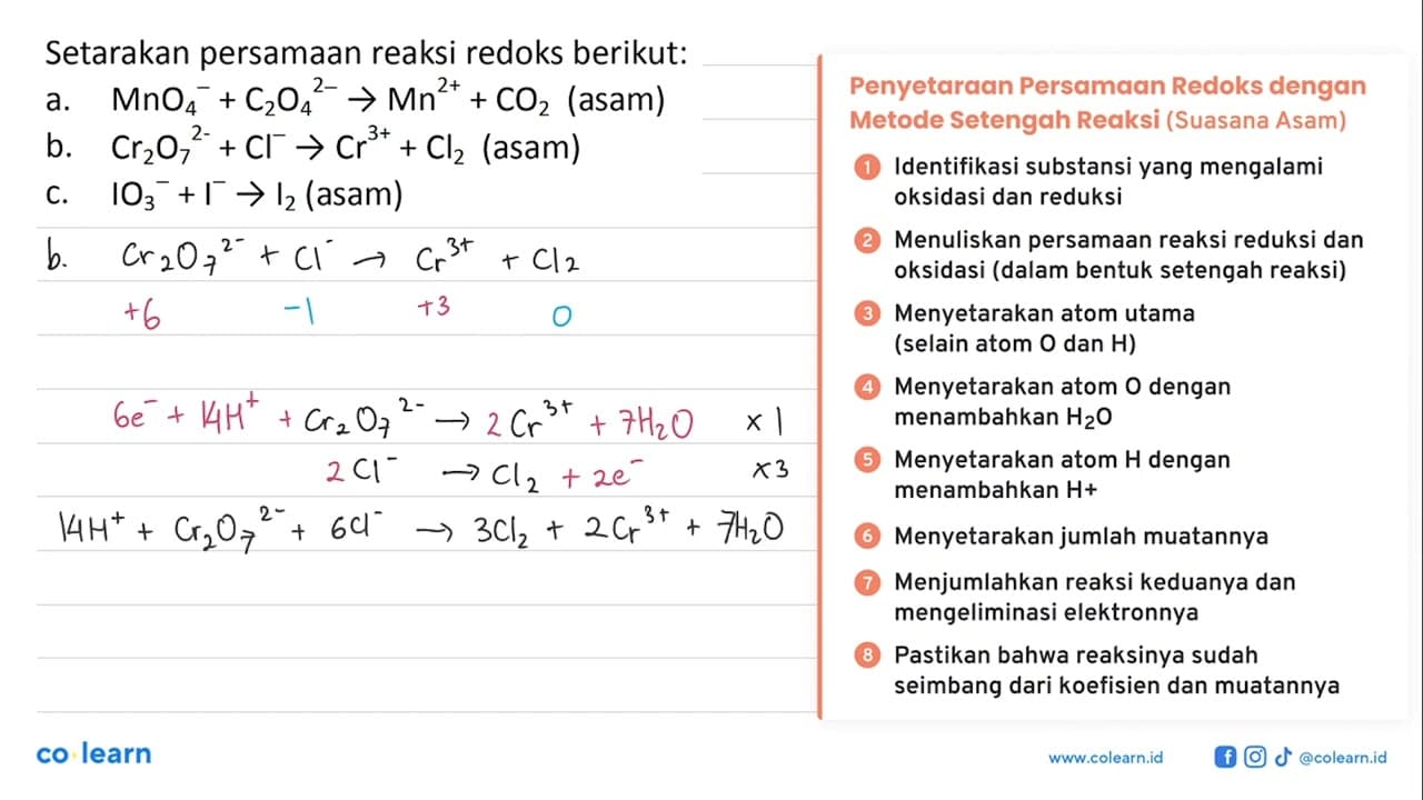 Setarakan persamaan reaksi redoks berikut: a. MnO4^- +