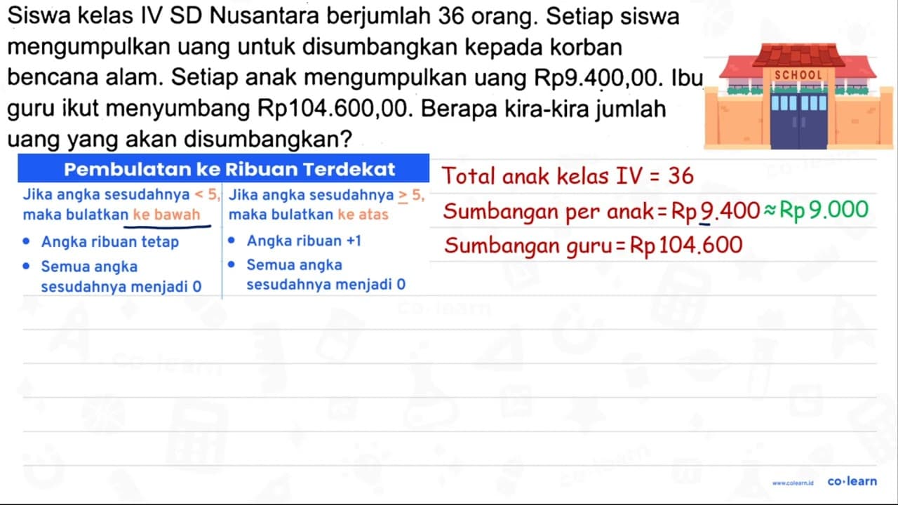 Siswa kelas IV SD Nusantara berjumlah 36 orang. Setiap