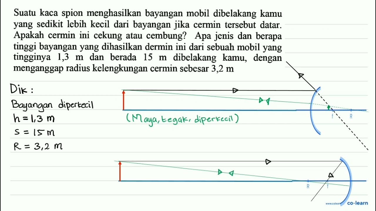 Suatu kaca spion menghasilkan bayangan mobil dibelakang